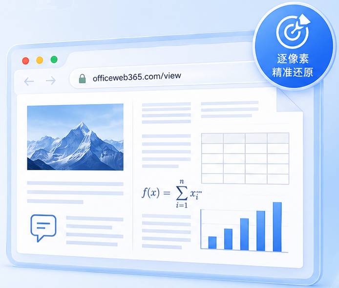 格式支持